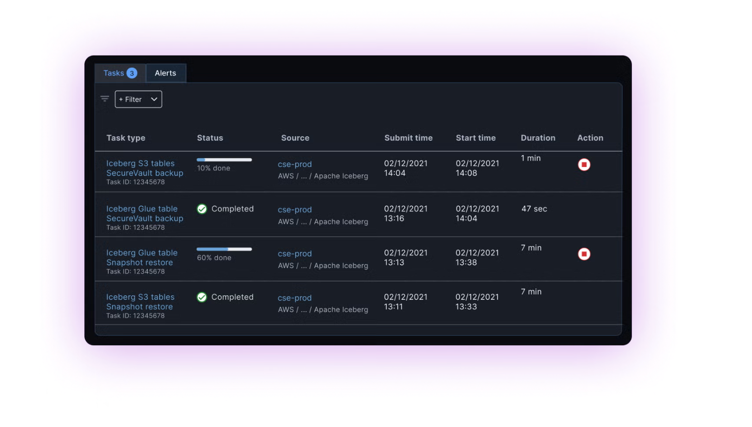 Clumio for Apache Iceberg